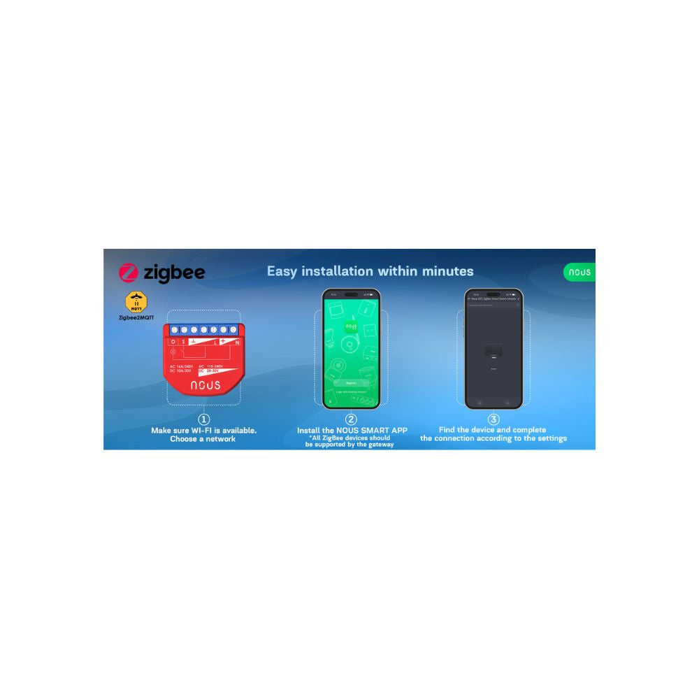 Nous B2Z smart Tuya Zigbee mini relay module, with power meter and switch input, 1-gang