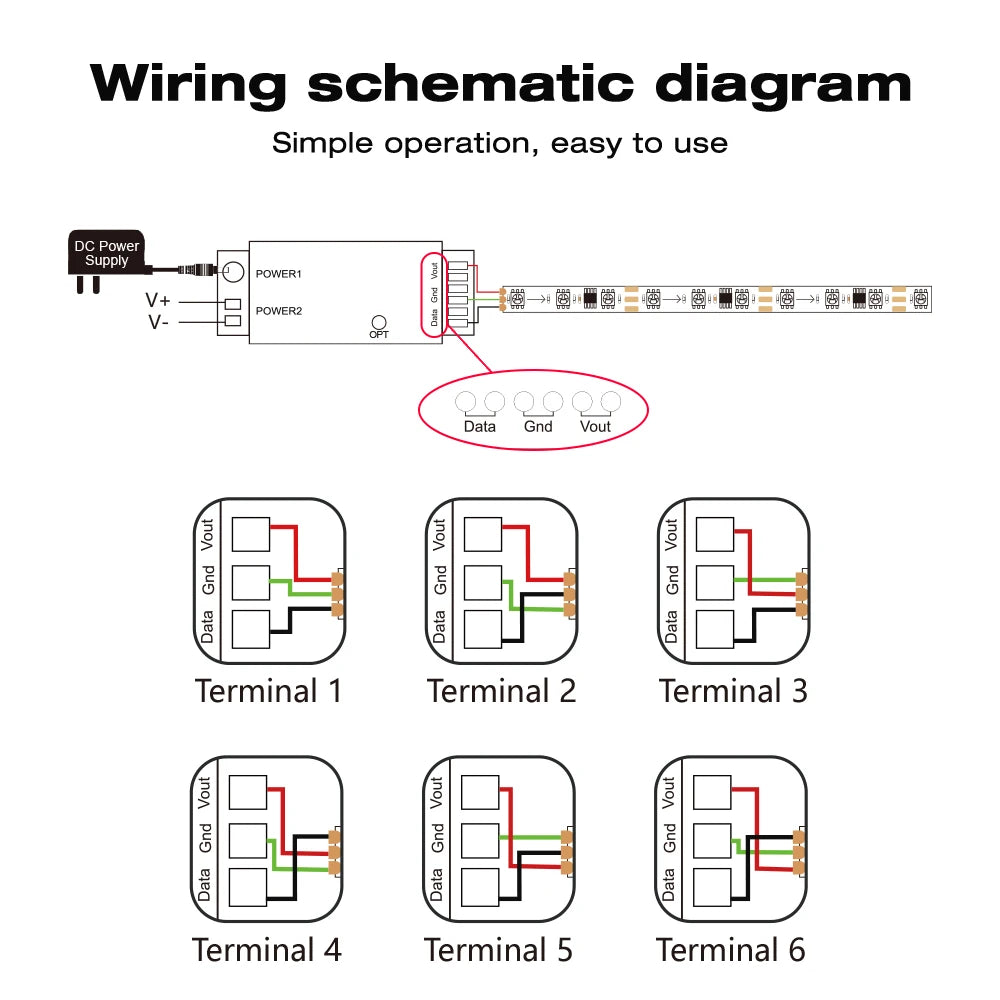 GLEDOPTO DIY Digital RGB IC LED Strip Controller Addressable