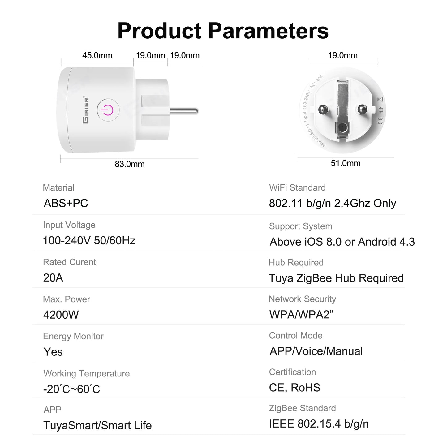 Tuya ZigBee Smart Power Plug 20A