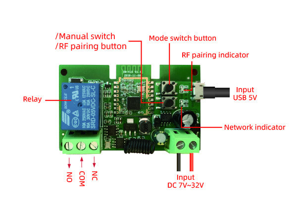 SmartWise 5V-32V 1-gang smart relay switch, with dry contact and momentary switch, Zigbee + RF