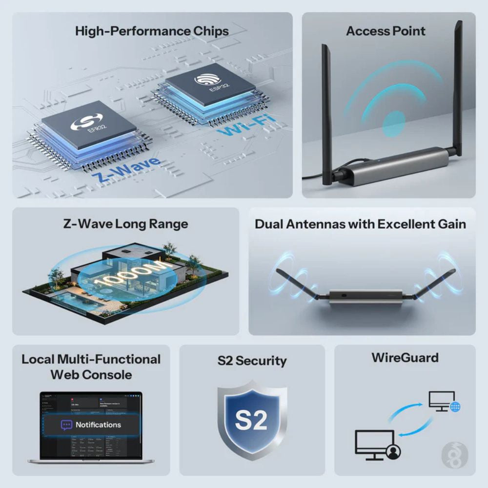 SONOFF Z-Wave 800 PoE Dongle Max – Z-Wave LR network adapter, Wi-Fi, PoE, USB, grey (Dongle-MZG23)