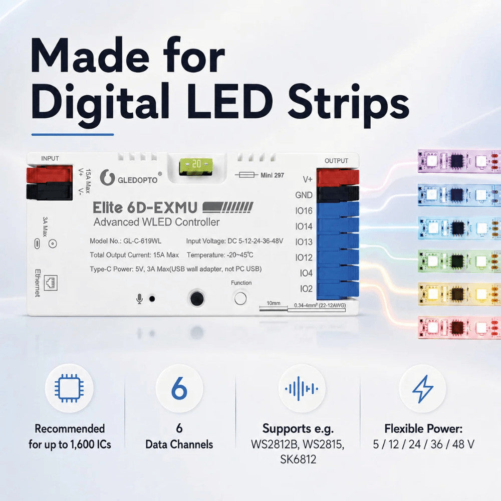 Gledopto Elite 6D-EXMU Advanced WLED Controller – Six-channel RGBIC LED controller with microphone, USB-C, ESP32, Wi-Fi, Ethernet (GL-C-619WL)