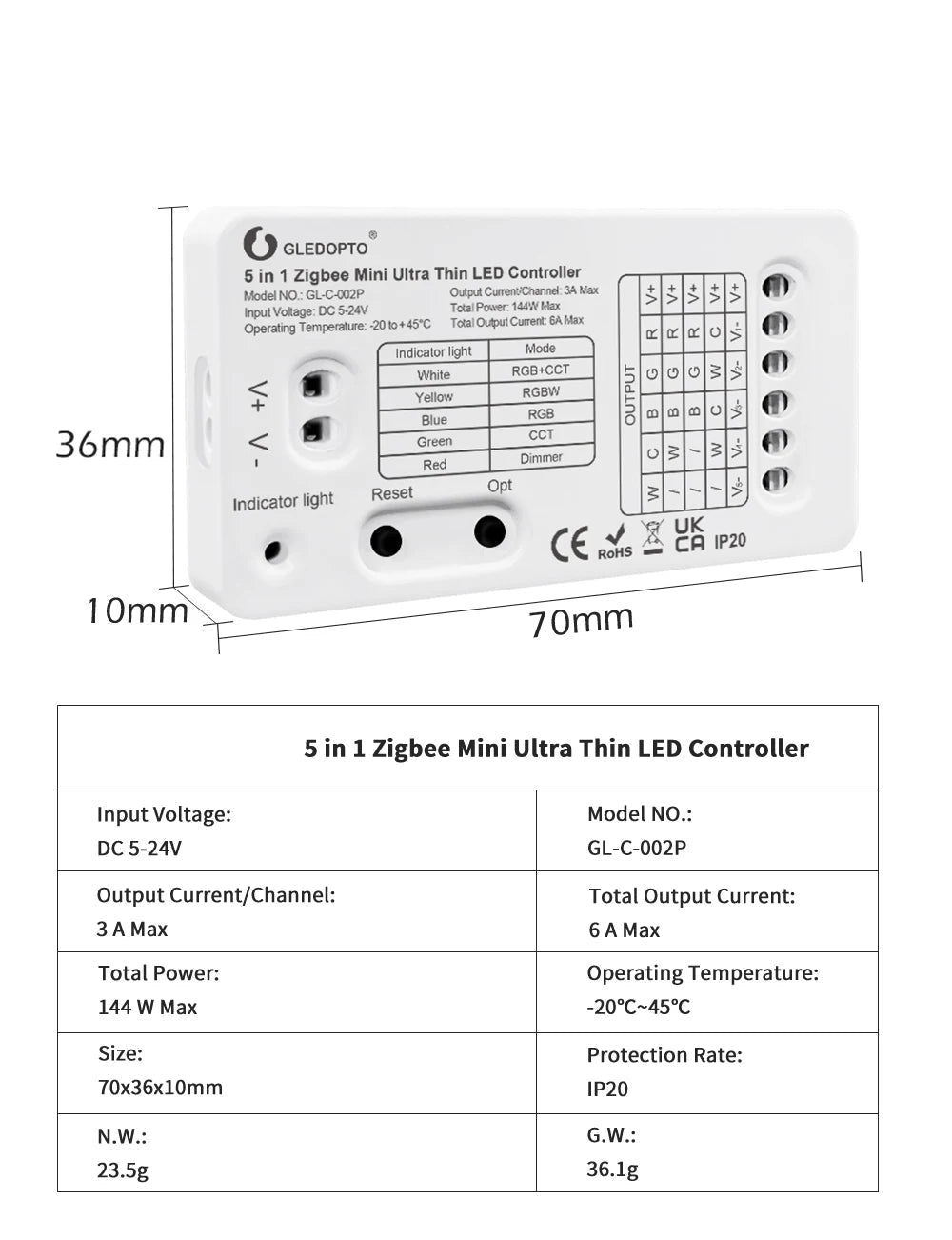 Gledopto Zigbee 3.0 DC5-24V Mini 5 in 1 RGBCCT/RGBW/RGB/CCT/Dimmer