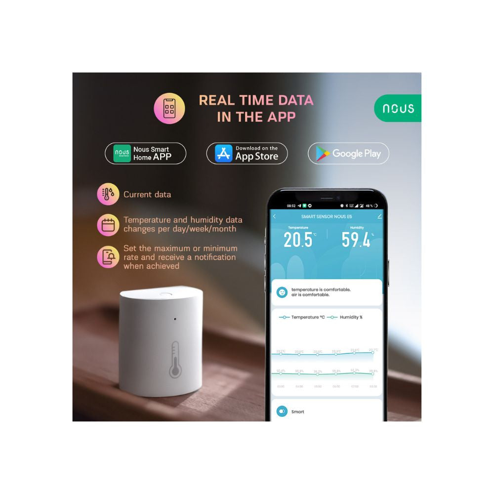 Nous E5 smart Tuya Zigbee wireless temperature and humidity sensor