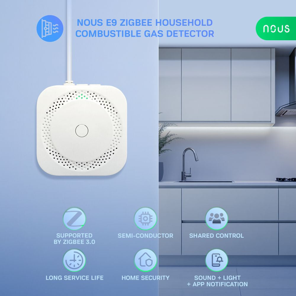 Nous E9 Tuya Zigbee Household Combustible Gas Detector