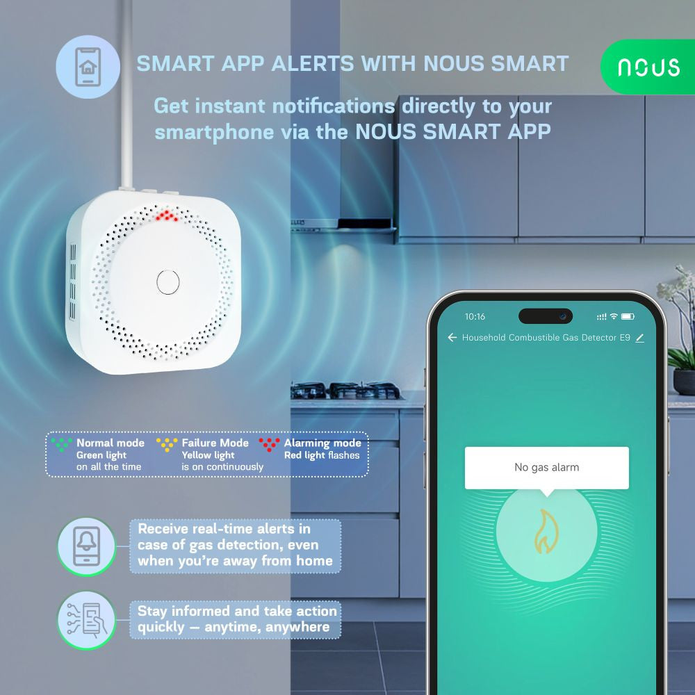 Nous E9 Tuya Zigbee Household Combustible Gas Detector