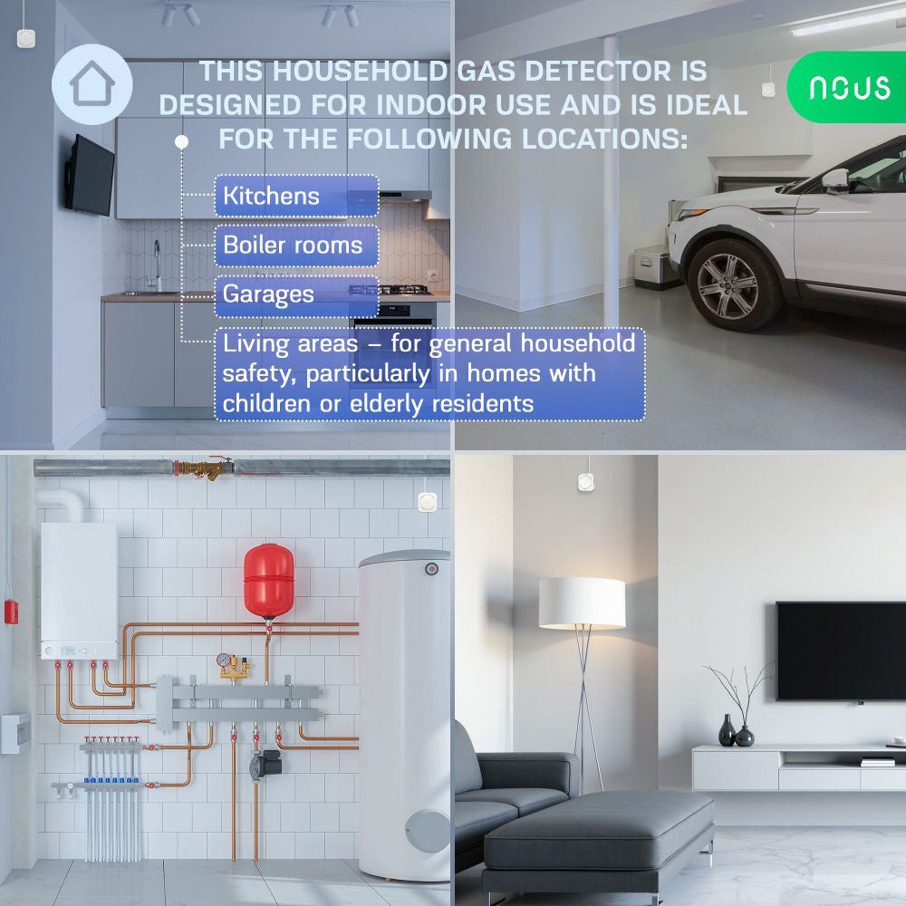 Nous E9 Tuya Zigbee Household Combustible Gas Detector