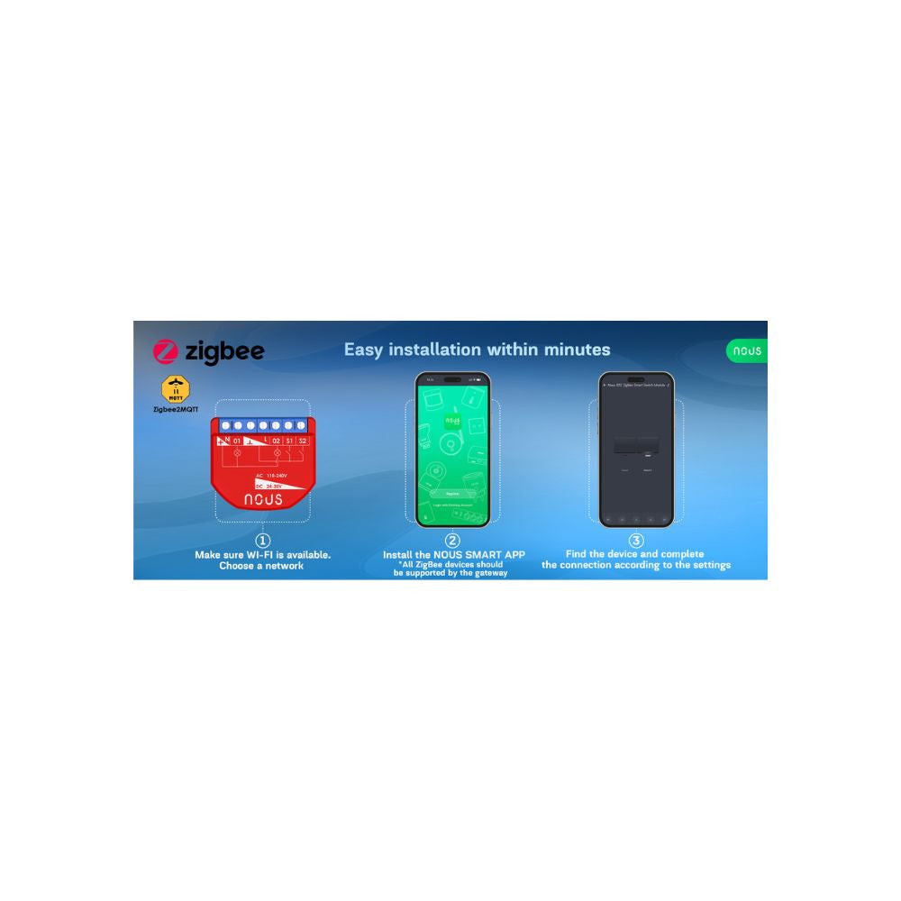 Nous B3Z smart Tuya Zigbee mini relay module, with power meter and switch input, 2 gang