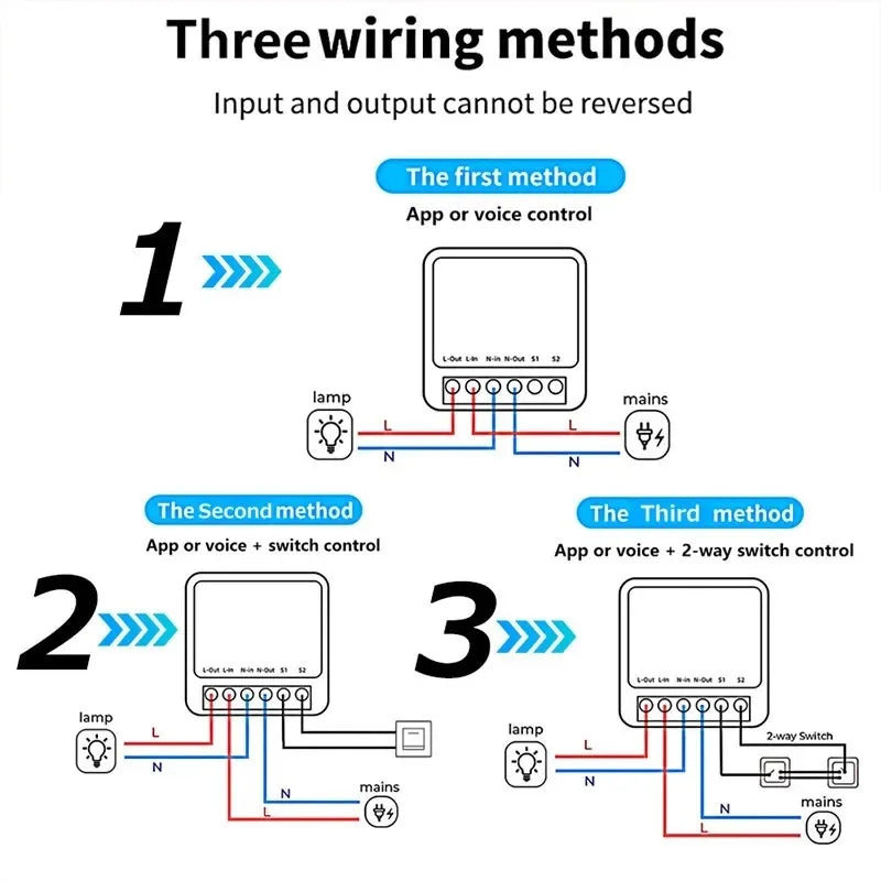 Tuya ZigBee WiFi Smart Switch 2-Way Control Breaker Relay