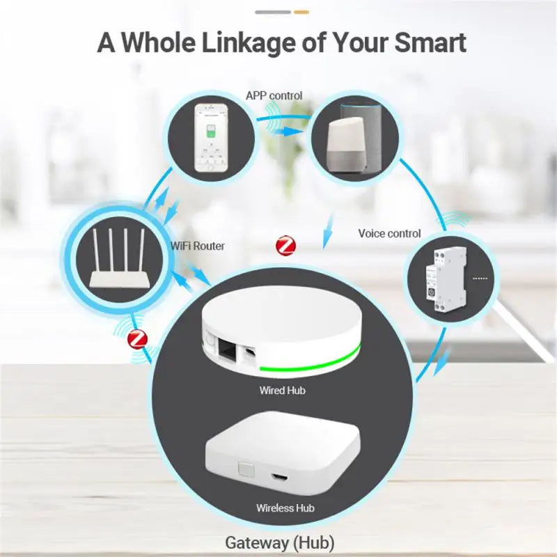 Tuya WiFi ZigBee Smart Circuit Breaker With Metering