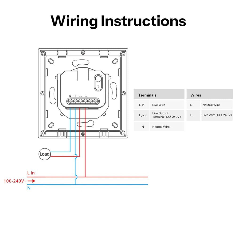 SONOFF Fusion Series Orb-MW1 – Matter Over WiFi Smart Wall Switch