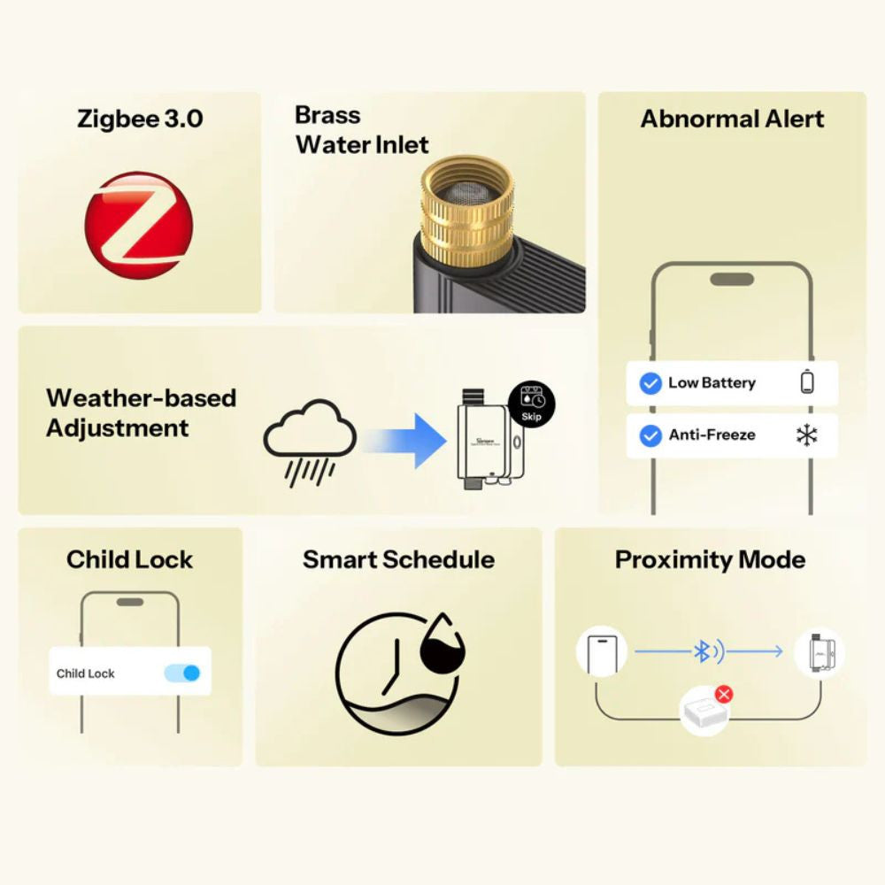 Sonoff Hydro ONE Lite – Smart water valve, without flow meter, Zigbee, black (SWV-ZNE)
