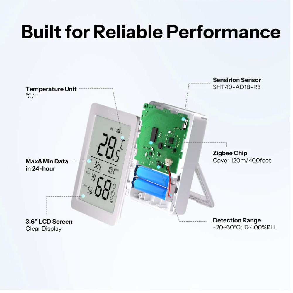 SONOFF AirGuard TH SNZB-02DR2 – 3.6'' LCD temperature and humidity sensor, Zigbee