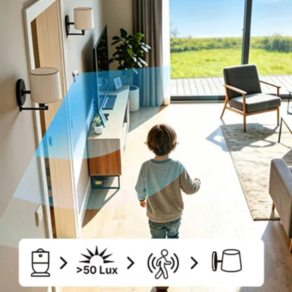 Sonoff SenseGuard Motion Gen2 – Smart PIR motion and illuminance (lux) sensor, Zigbee, white (SNZB-03PR2)