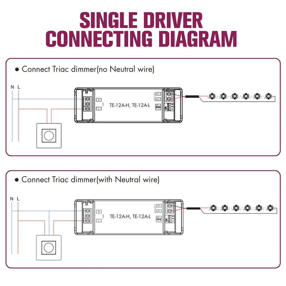 Triac-Konstantstrom-LED-Treiber 100–700 mA 12 W