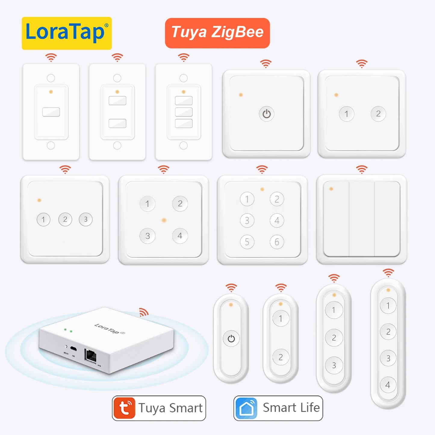 LoraTap ZigBee 3.0 Wireless Remote