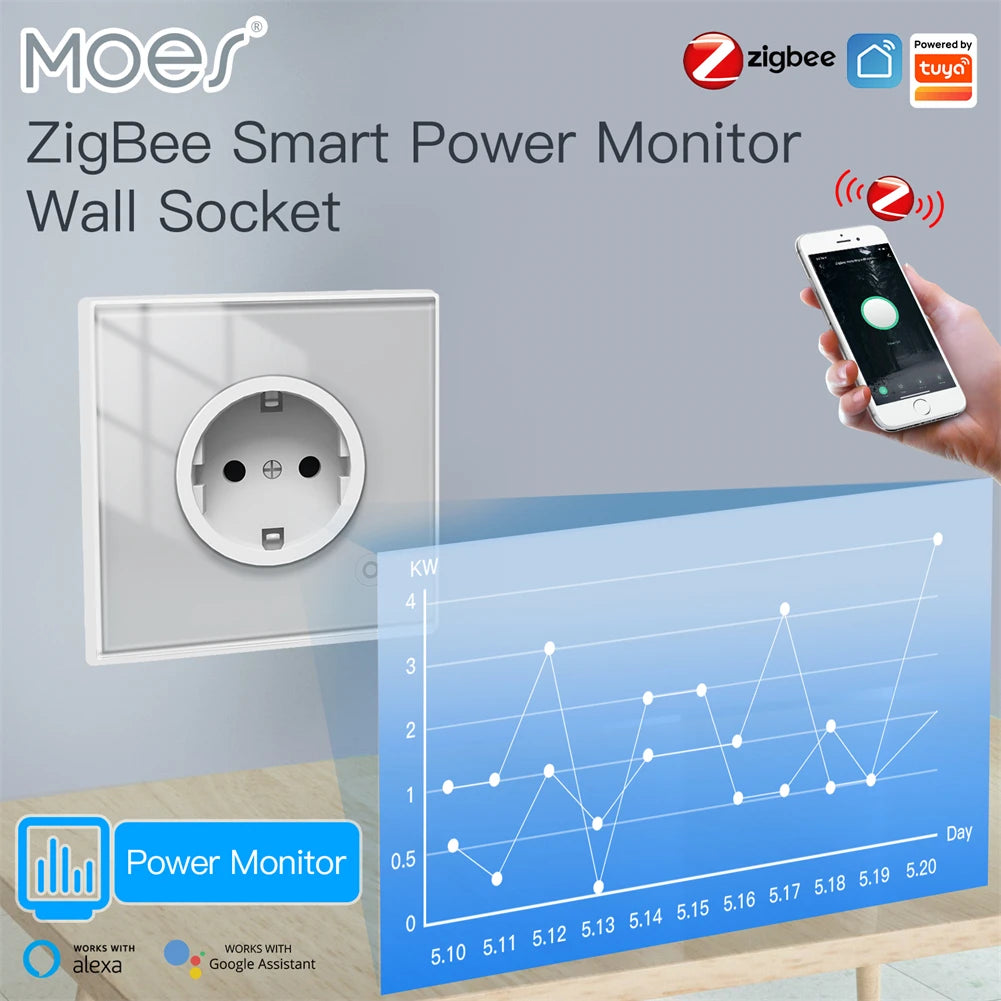 MOES ZigBee Smart Wall Socket