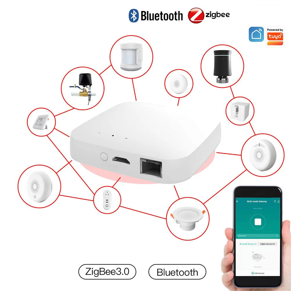 MOES Smart Multi-mode Gateway ZigBee 3.0