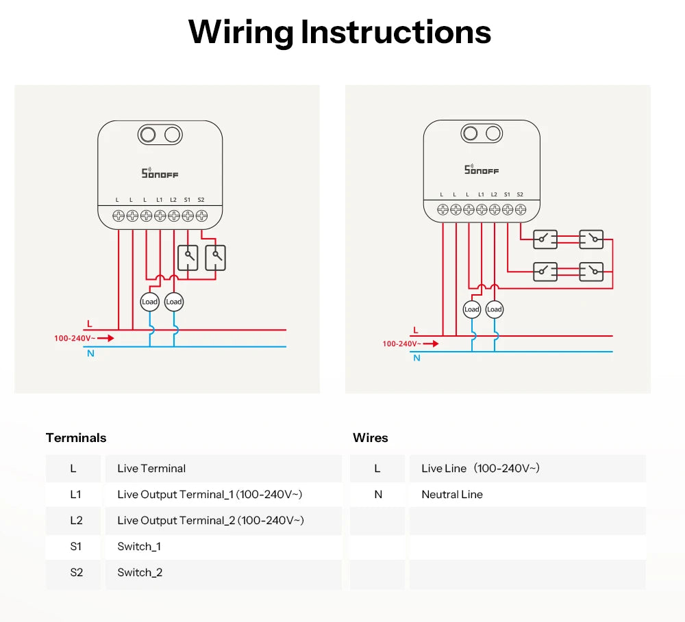 SONOFF MINI-ZB2GS-L Zigbee