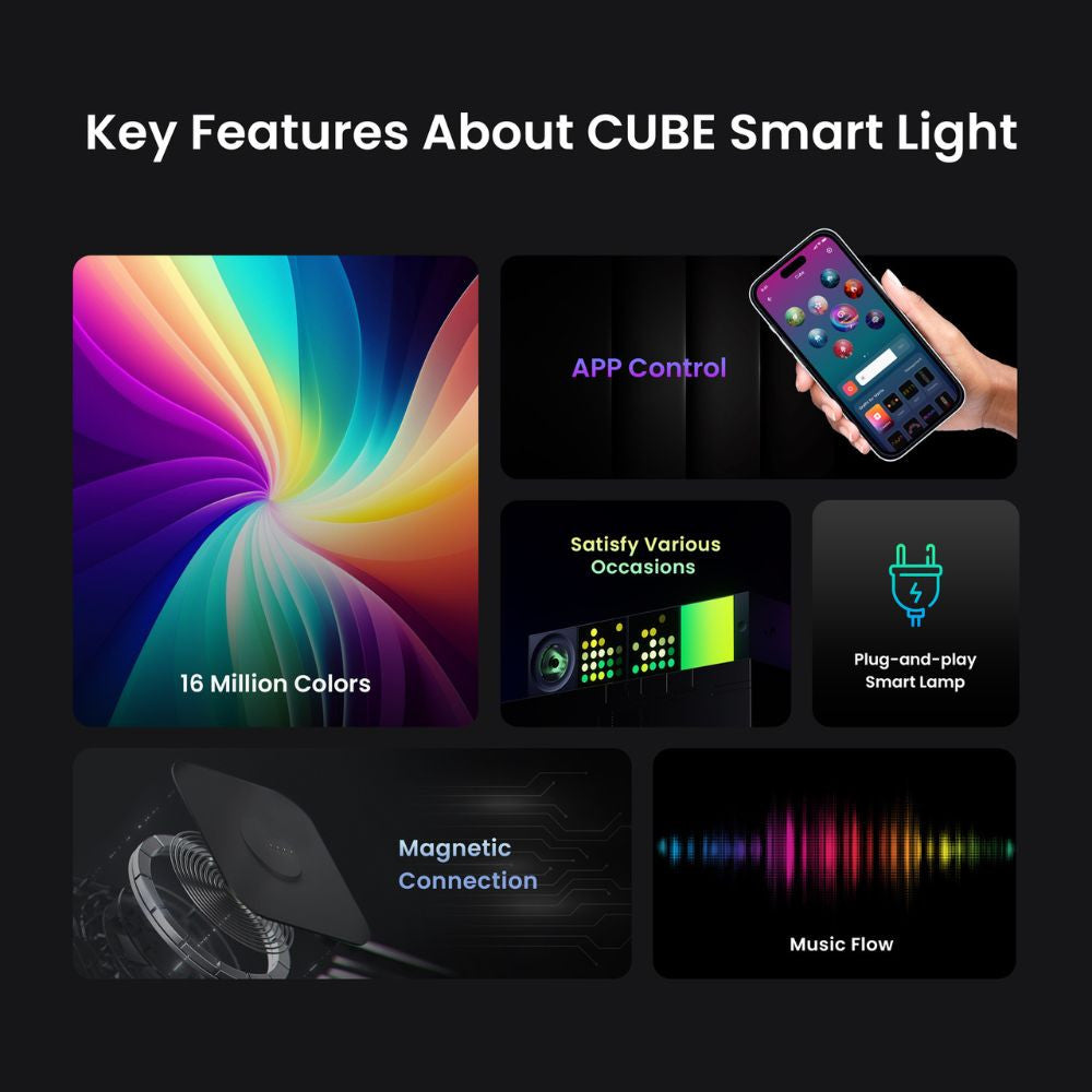 Yeelight Cube Smart Lamp - MATRIX Base, an RGB LED light for gamers and decoraton - base module (YLFWD-0010)